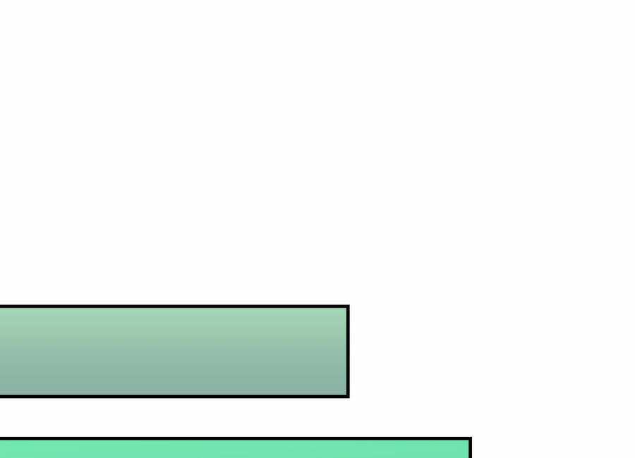 Nhập Hồn Ma Đạo Tổ Sư - Chapter 25 - Trang 84