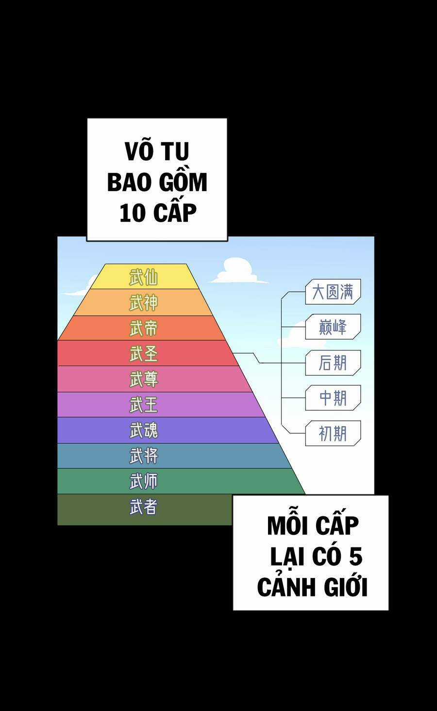 Nhập Hồn Ma Đạo Tổ Sư - Chapter 5 - Trang 91