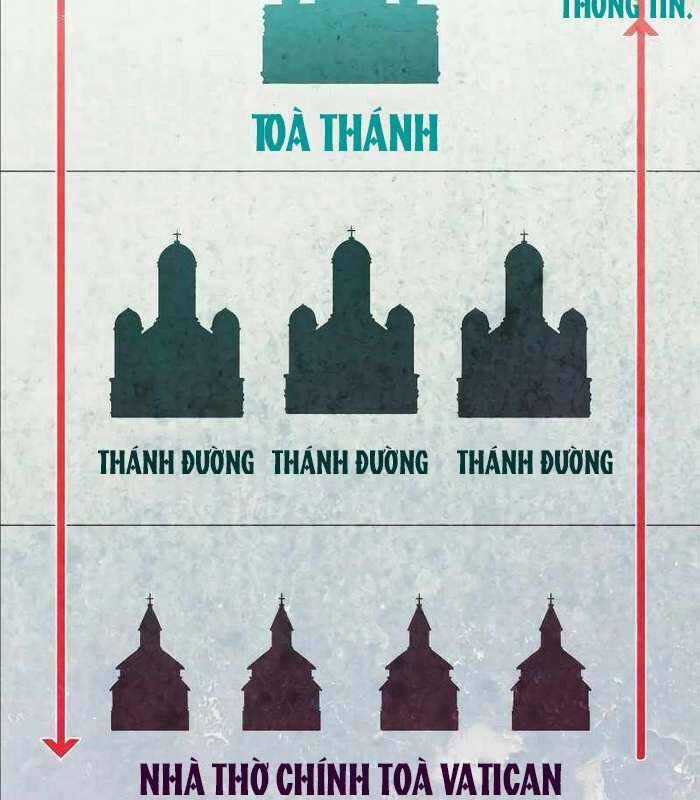 Nhật Hành Nhân - Chương 17 - Trang 211