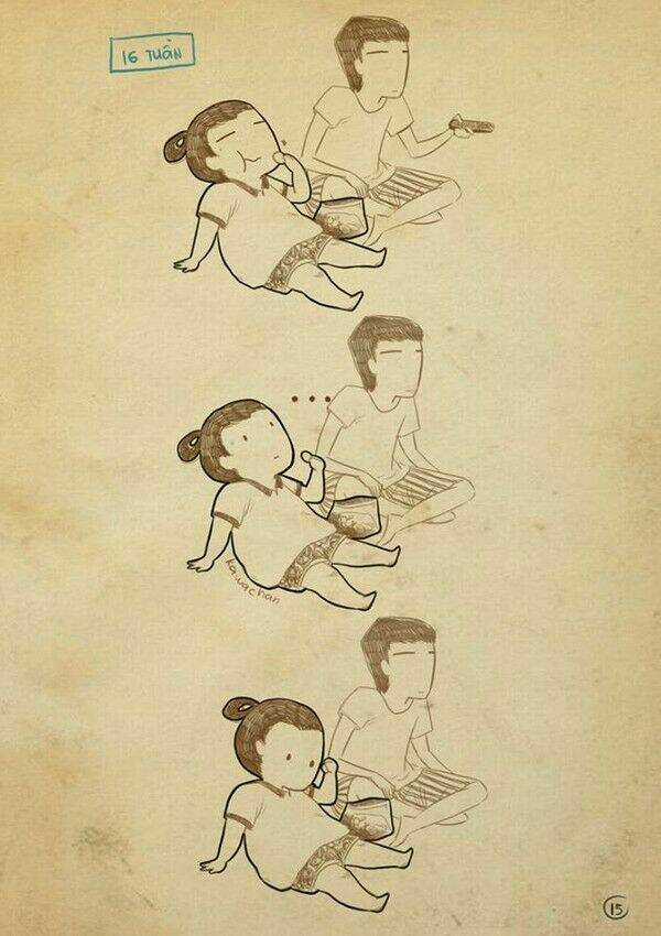 Nhật ký của mẹ - Chapter 2 - Trang 3