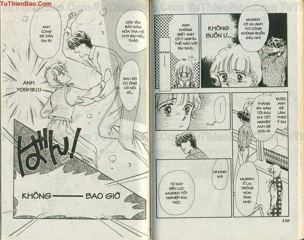 Nhật Ký Lọ Lem - Chapter 4 - Trang 64