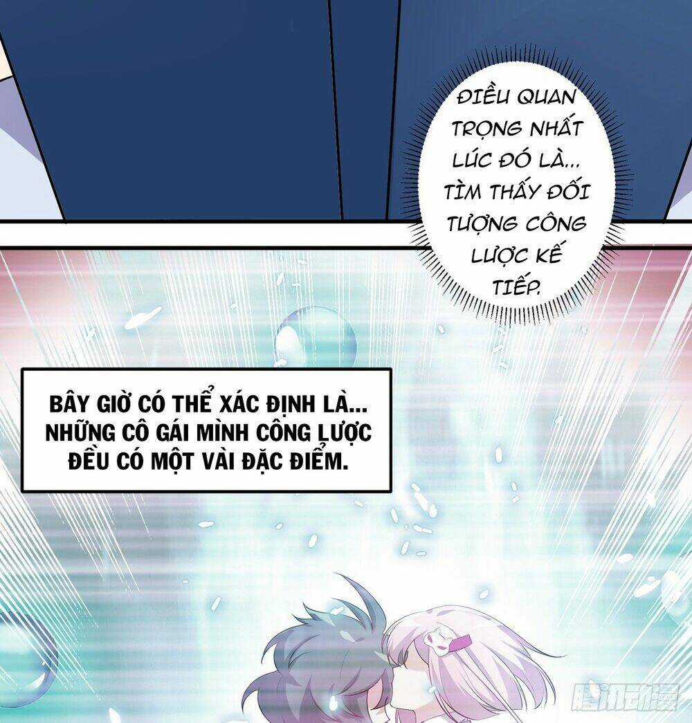 Nhặt Thuộc Tính Tại Trái Đất - Chapter 13 - Trang 5