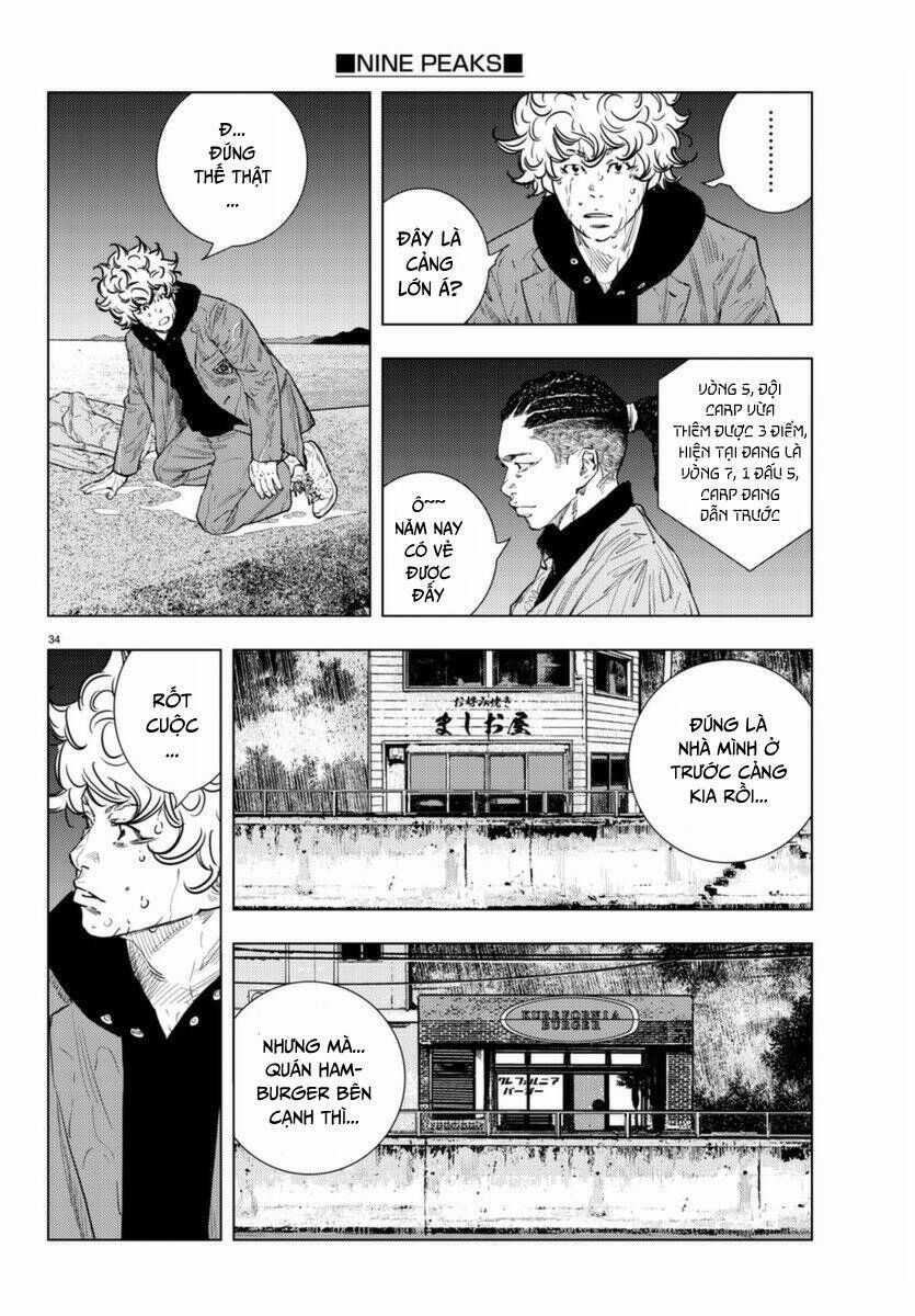 Nine Peaks - Chương 1.1 - Trang 35