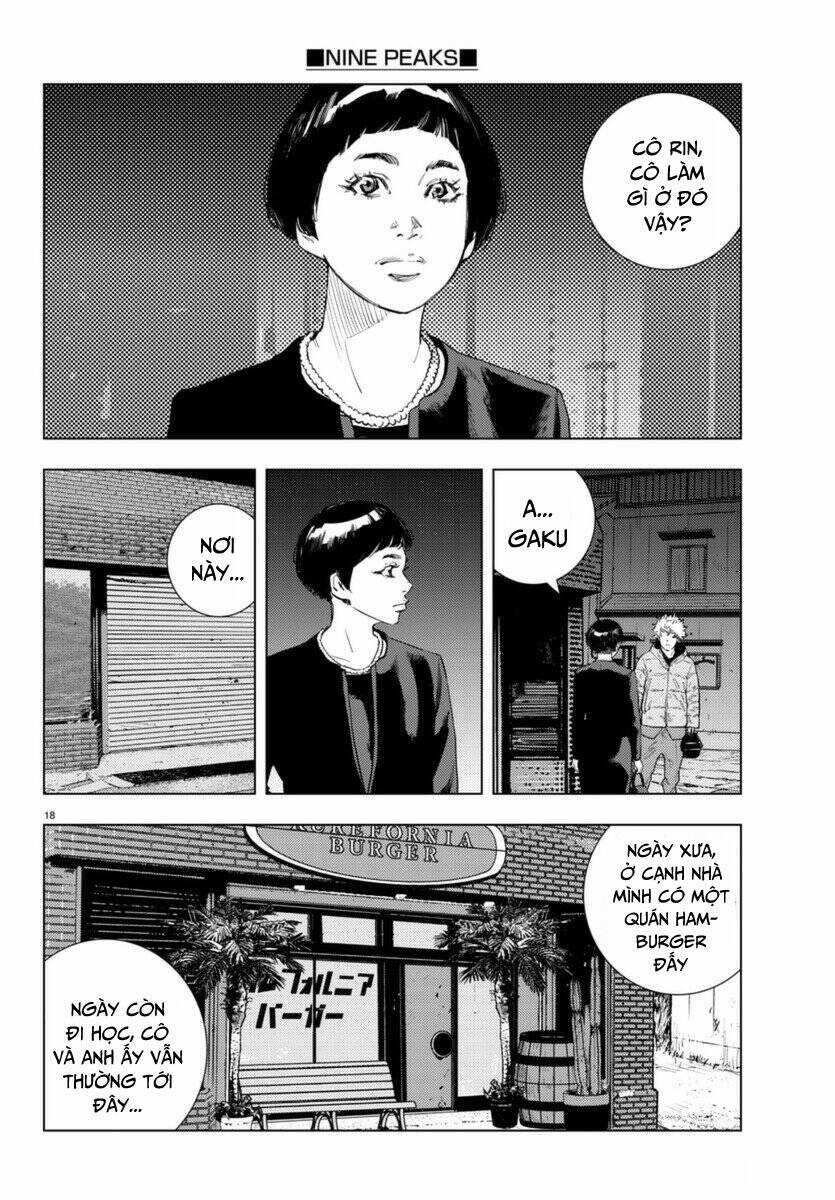 Nine Peaks - Chương 1 - Trang 19