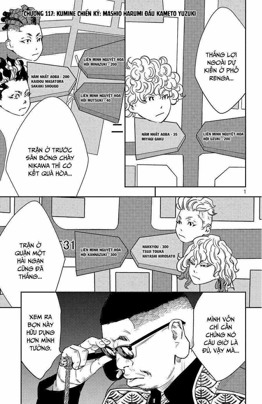 Nine Peaks - Chương 117 - Trang 2