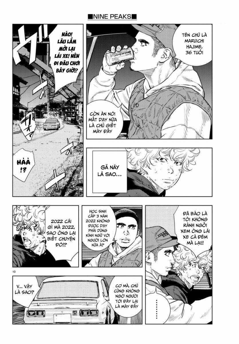Nine Peaks - Chương 3 - Trang 10