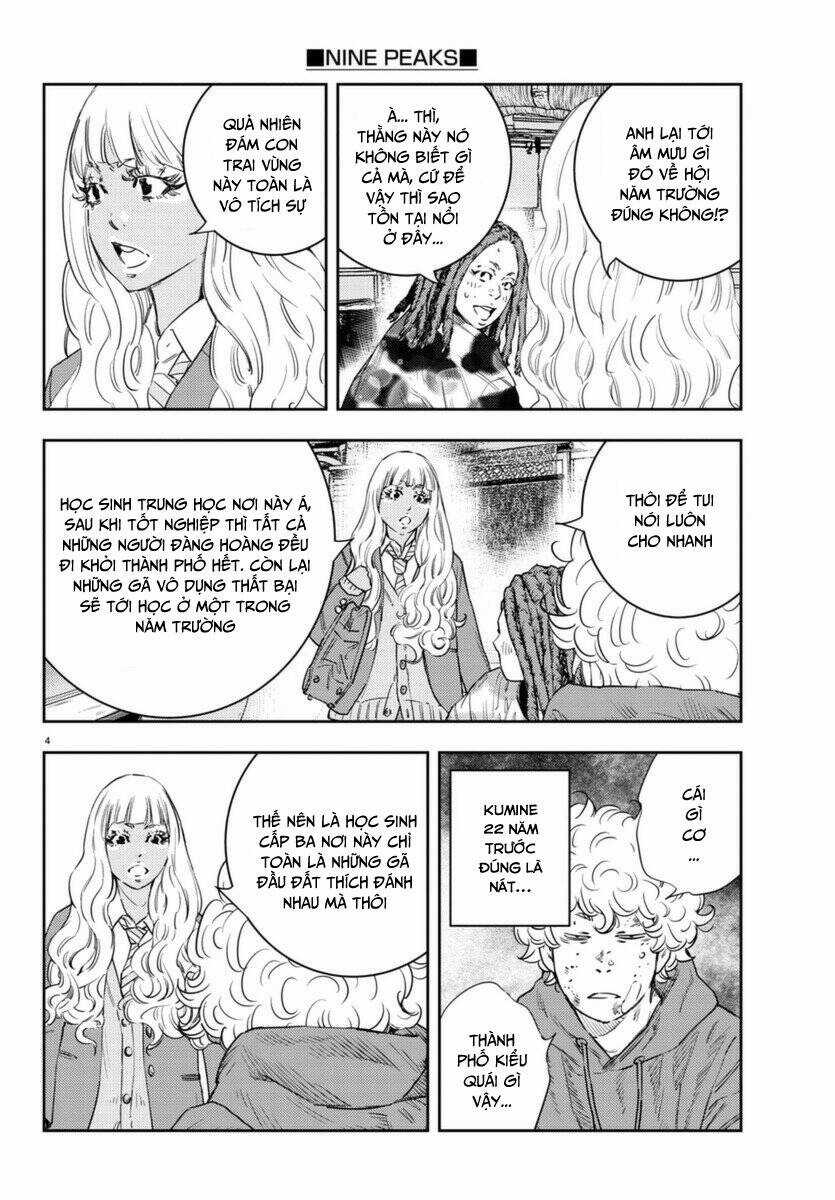 Nine Peaks - Chương 6 - Trang 3
