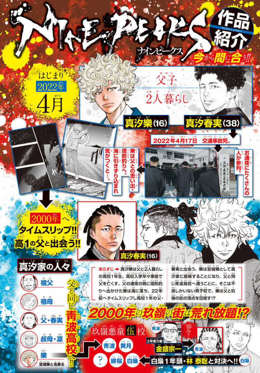 Nine Peaks - Chương 7 - Trang 3