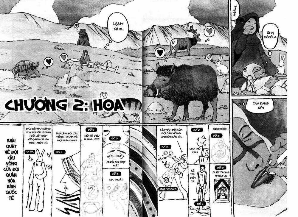 No. 5 - Chapter 2 - Trang 2