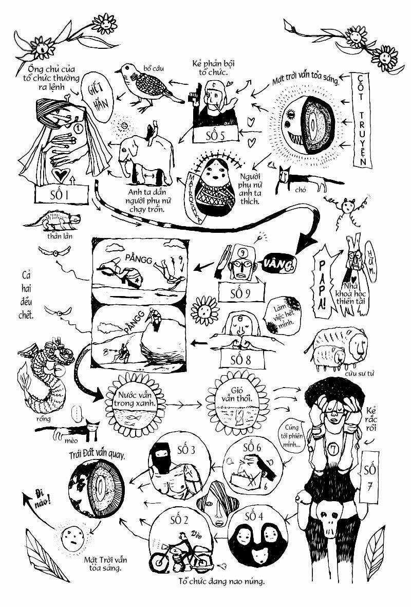 No. 5 - Chapter 4 - Trang 4