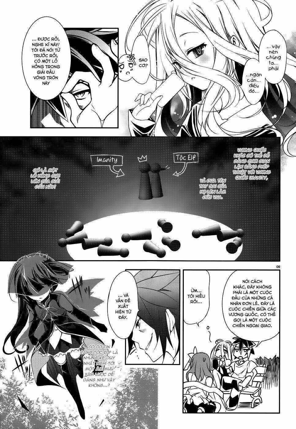 No Game No Life - Chapter 7 - Trang 11