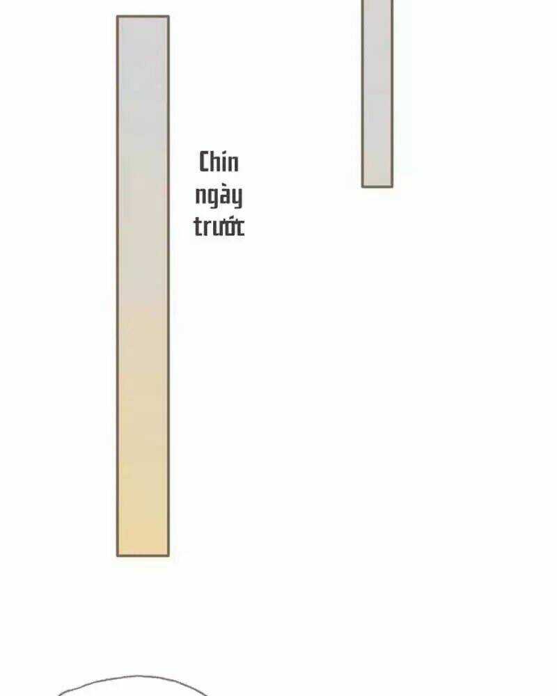 Nô Lệ Câm - Chapter 1.2 - Trang 15