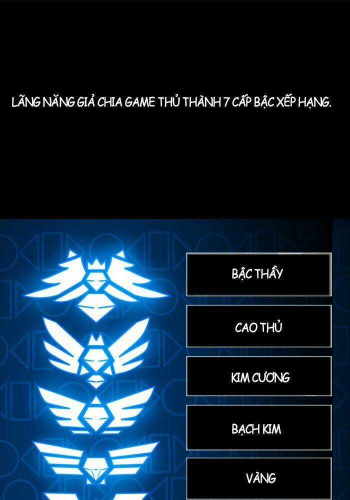 No Scope - Chapter 1.2 - Trang 40