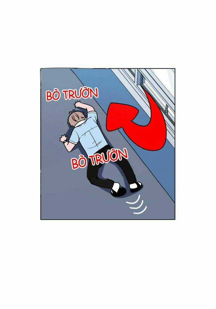 No Scope - Chapter 1.2 - Trang 53