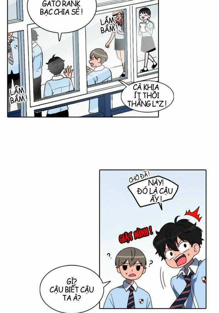 No Scope - Chapter 1.2 - Trang 8