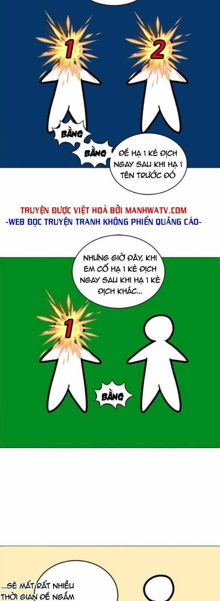 No Scope - Chapter 109 - Trang 17