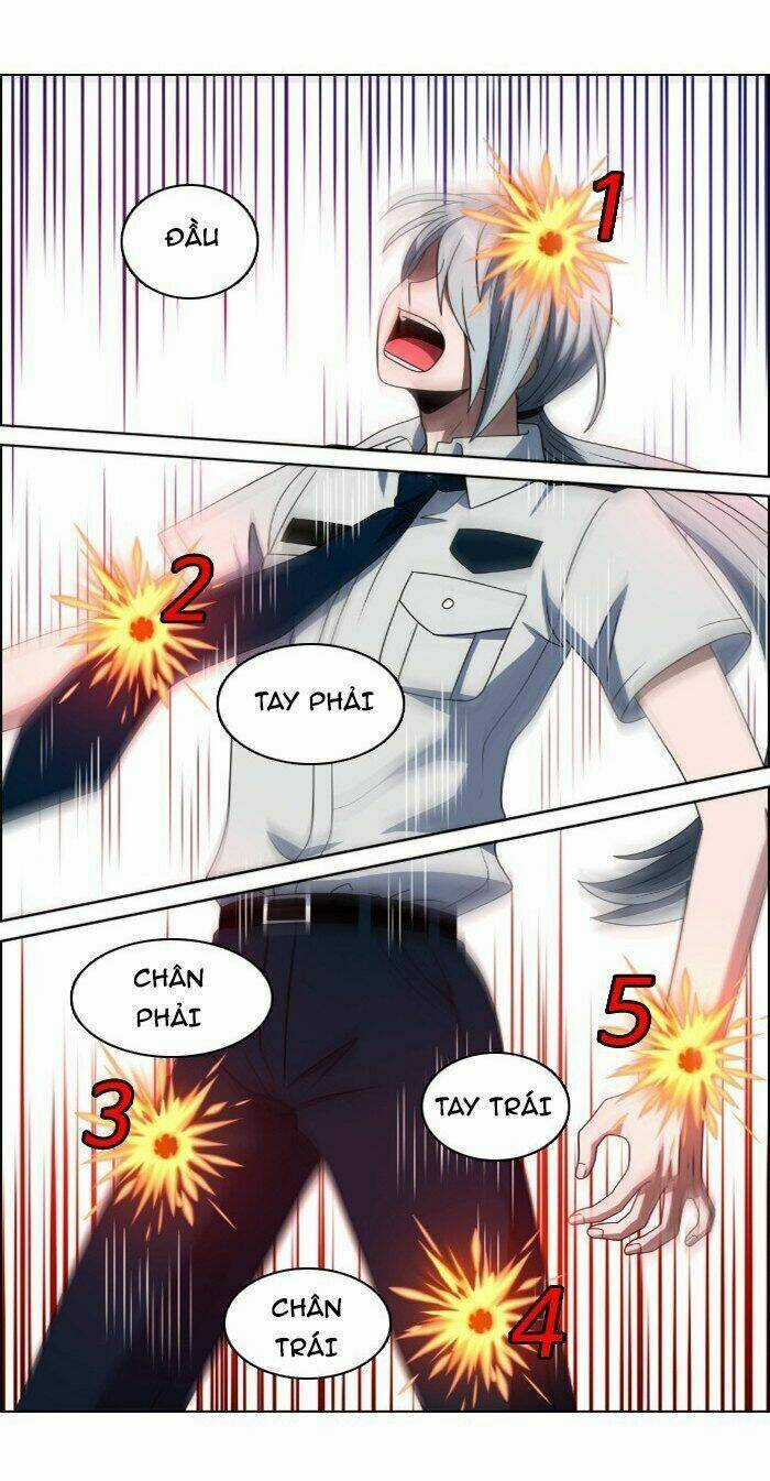 No Scope - Chapter 26 - Trang 7