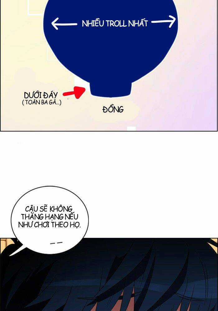 No Scope - Chapter 5 - Trang 48