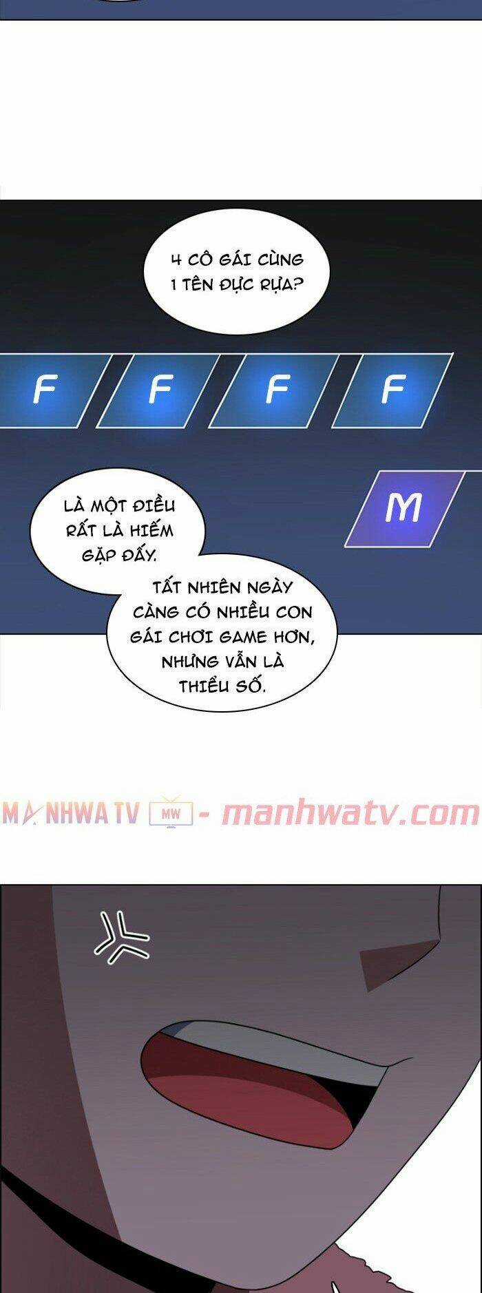 No Scope - Chapter 50 - Trang 9