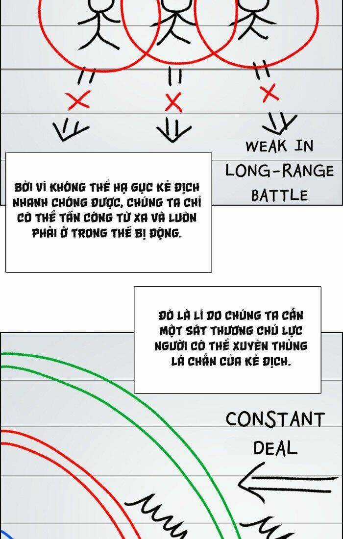 No Scope - Chapter 55 - Trang 36