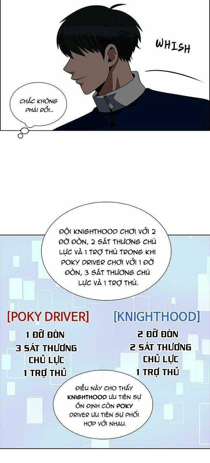 No Scope - Chapter 65 - Trang 32