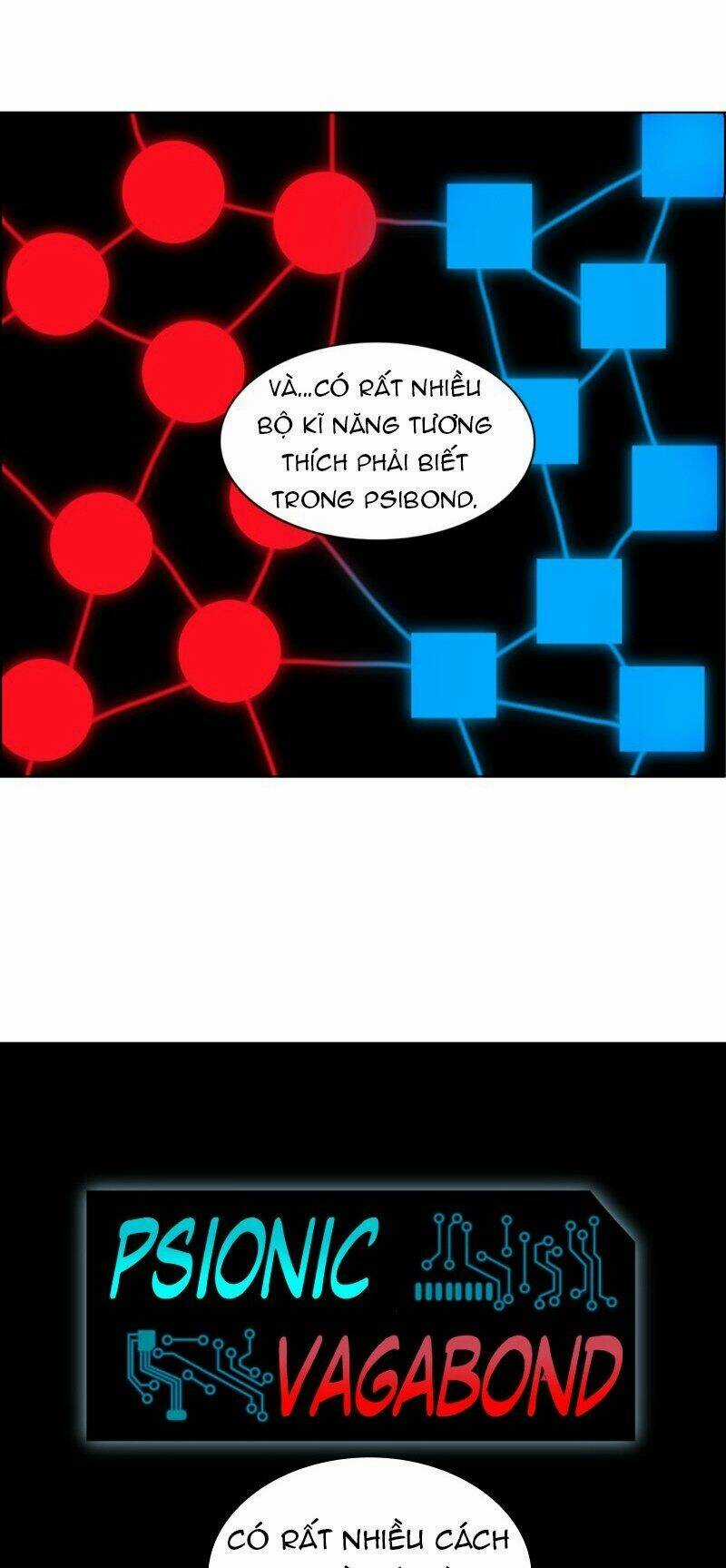 No Scope - Chapter 82 - Trang 29