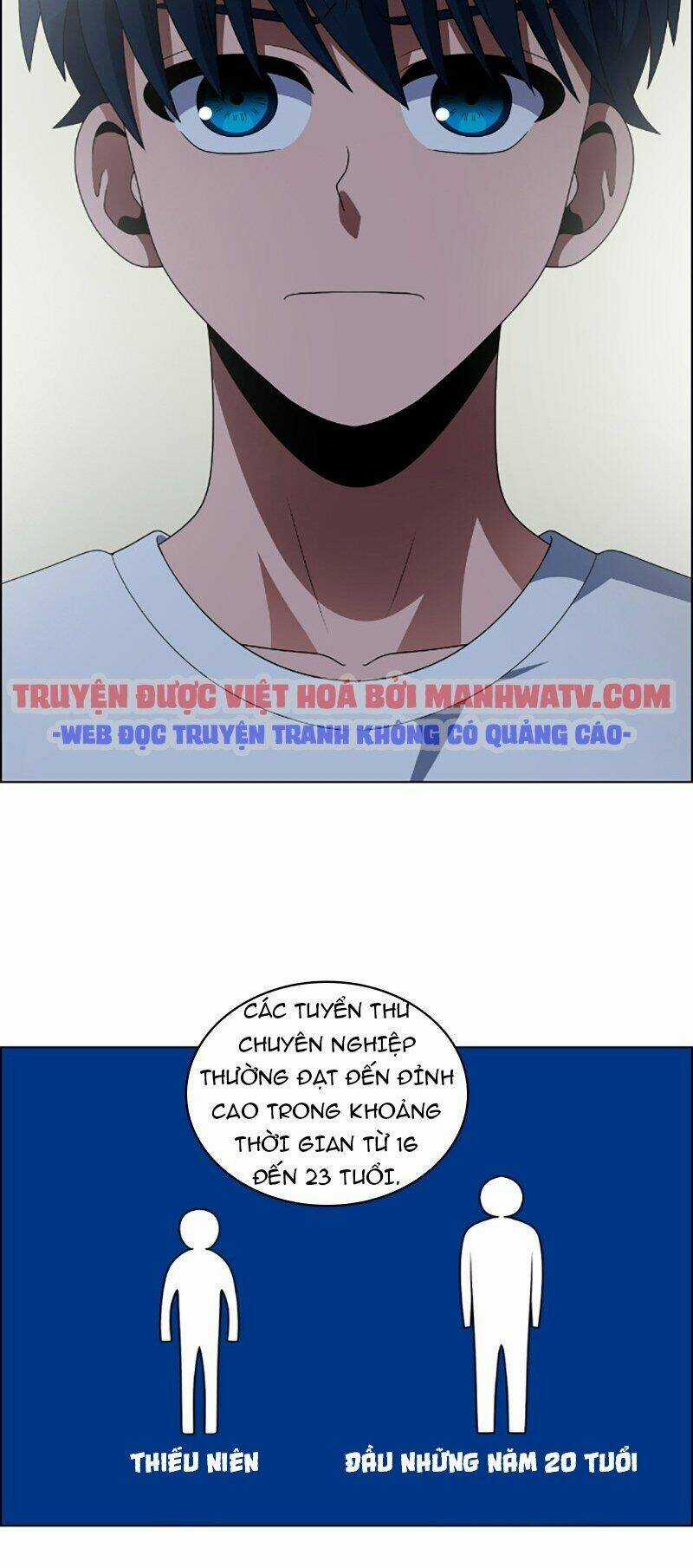 No Scope - Chapter 84 - Trang 25