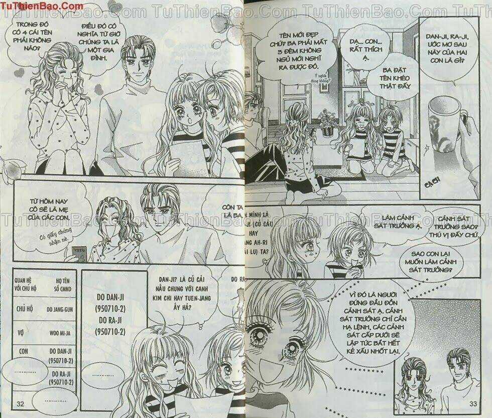 Nữ Đại Ca - Chapter 1 - Trang 16