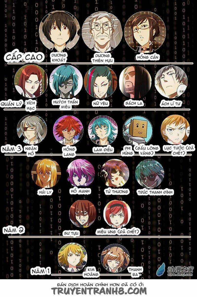 Nữ Điệp Viên Cấp 3 - Chapter 49 - Trang 3