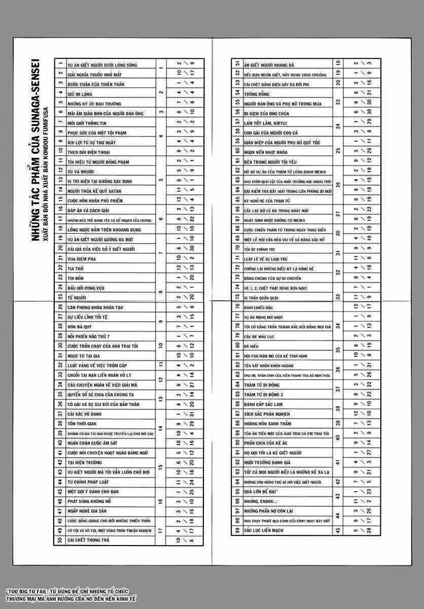 Nữ Thám Tử Đãng Trí - Chapter 4 - Trang 25