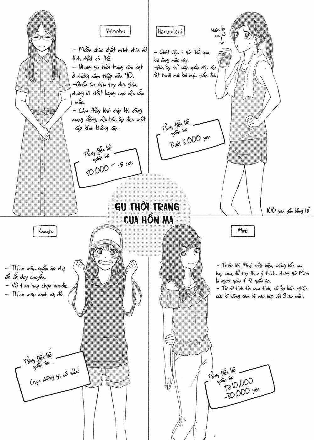 Ohayou, Ibarahime - Chapter 16 - Trang 46