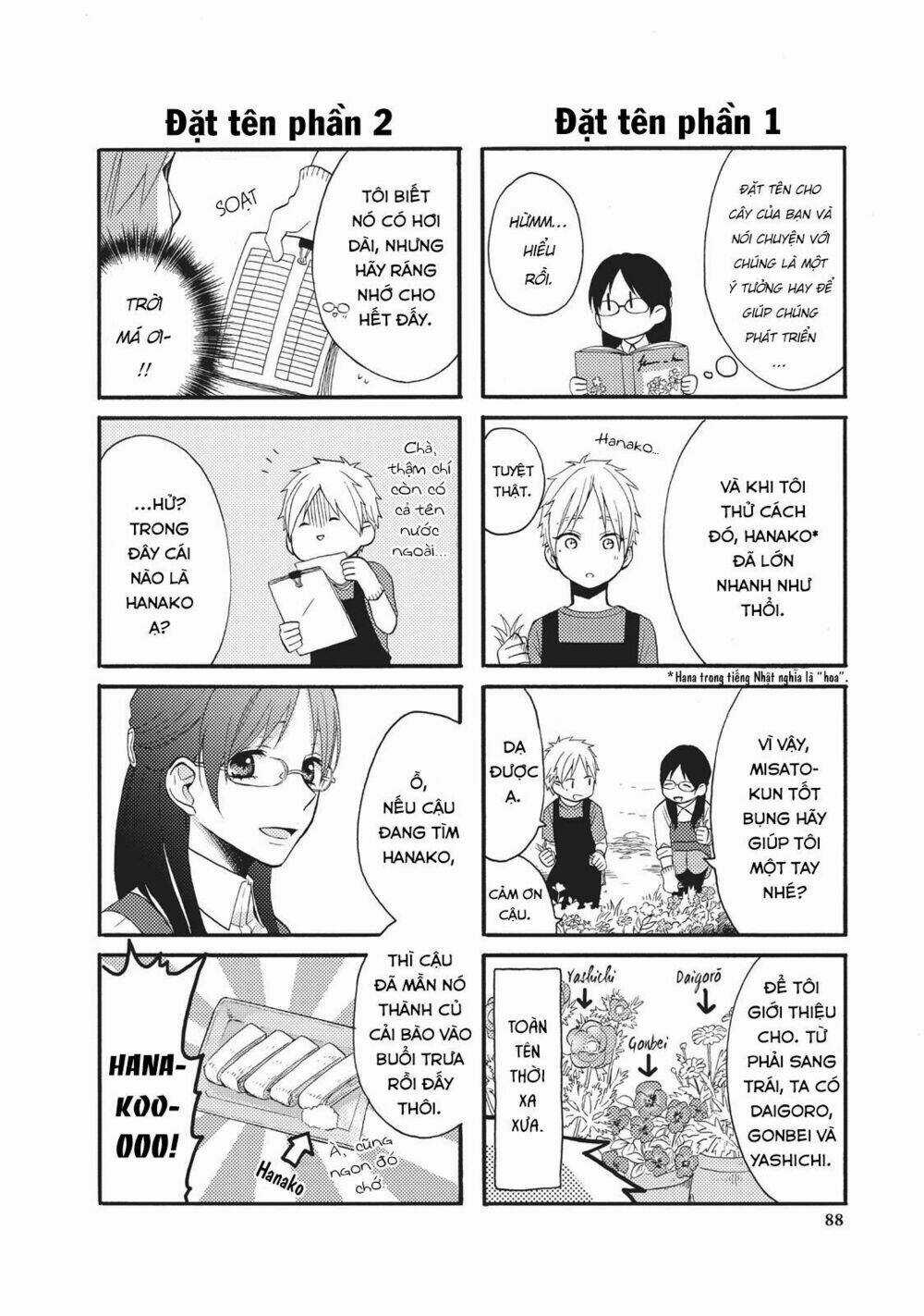 Ohayou, Ibarahime - Chapter 6 - Trang 44