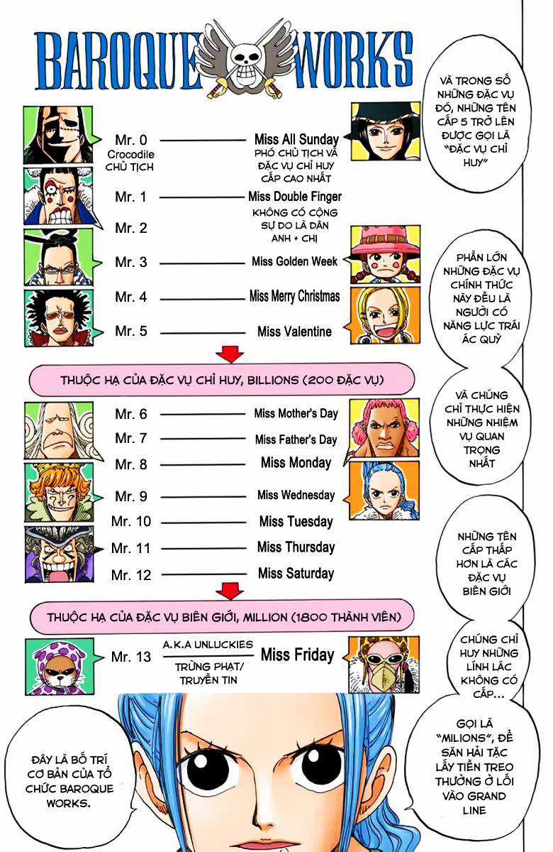 One Piece Color - Chapter 155 - Trang 19