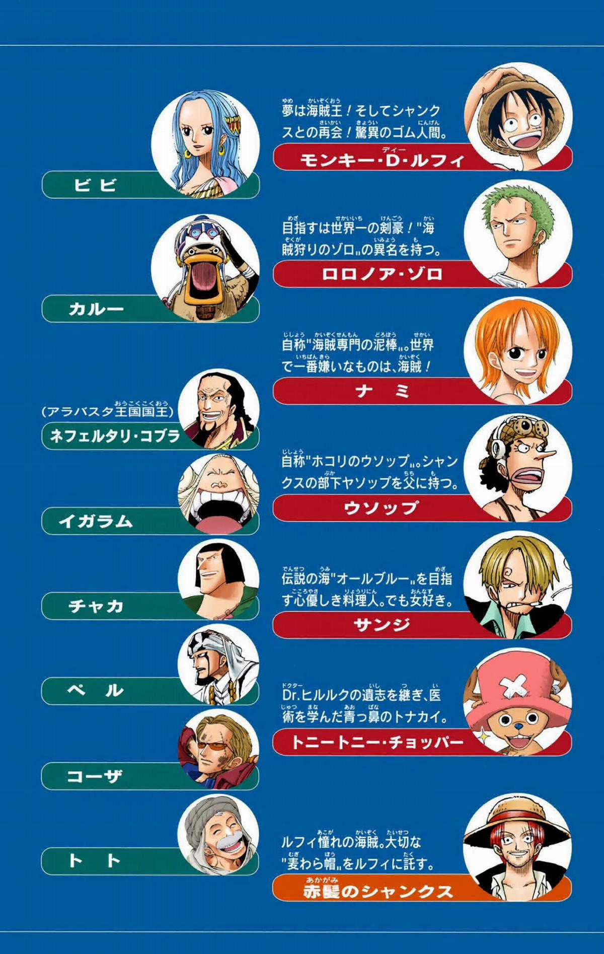 One Piece Color - Chapter 217 - Trang 3