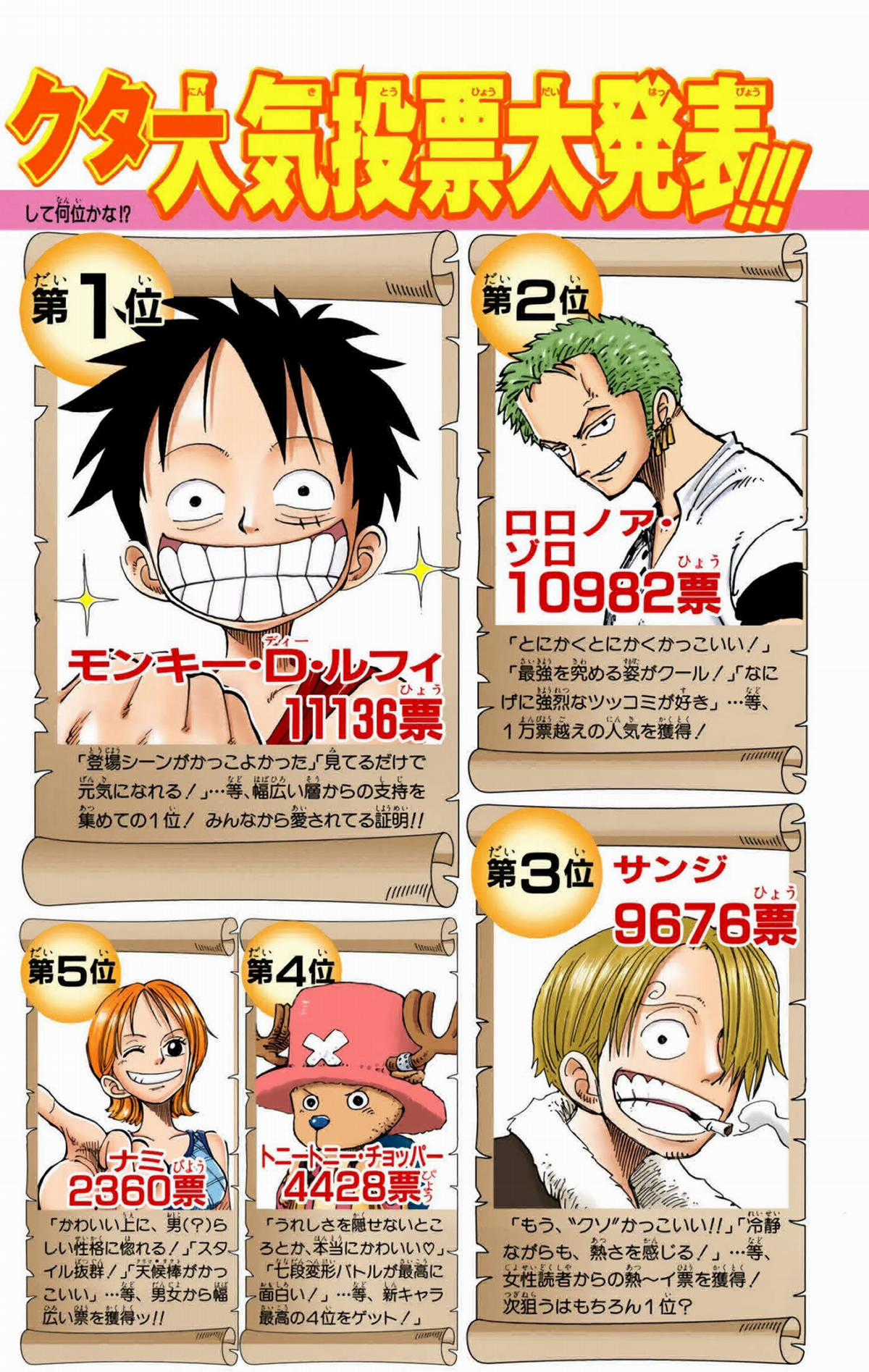 One Piece Color - Chapter 226 - Trang 20