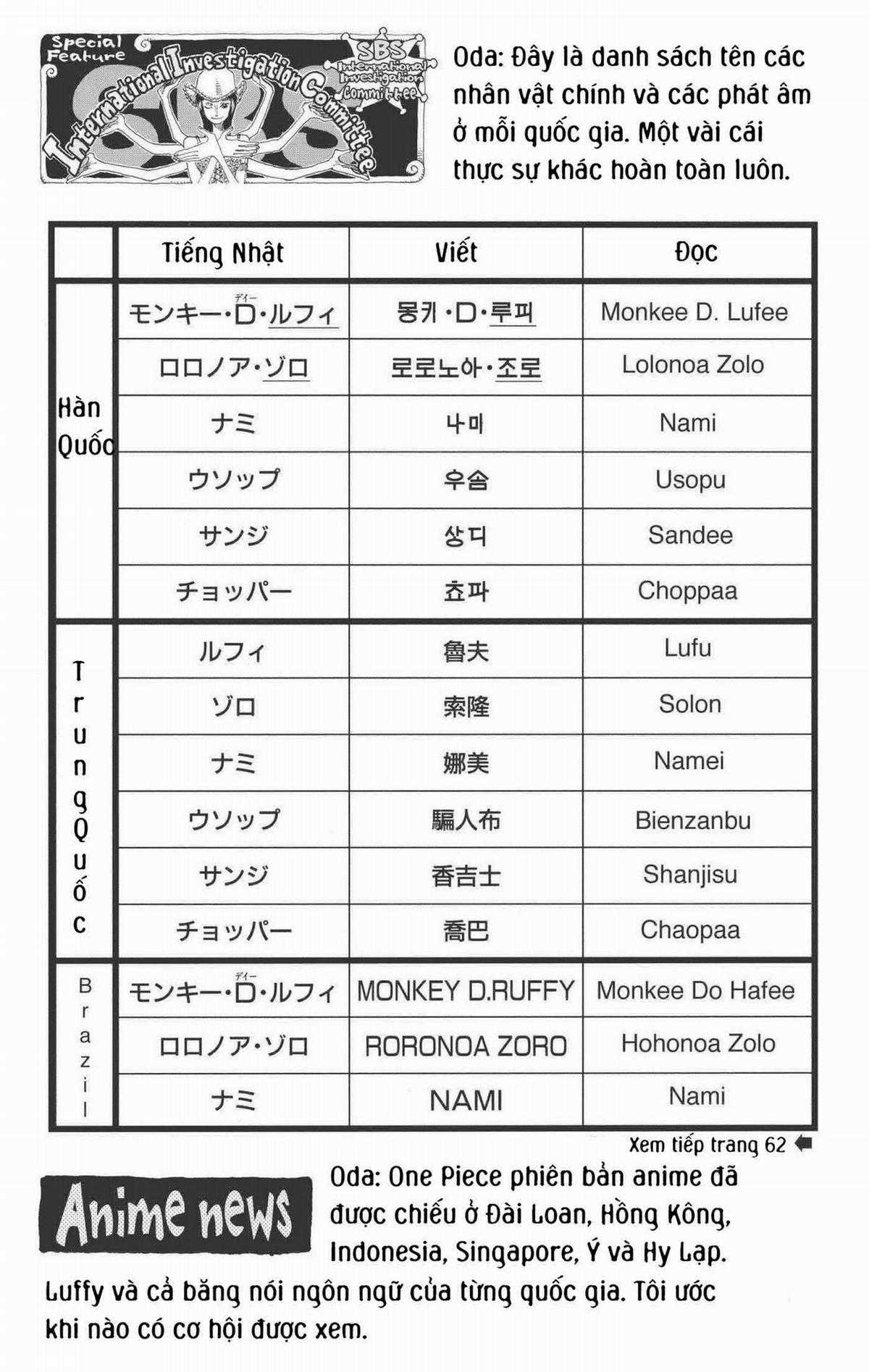 One Piece Color - Chapter 238 - Trang 18