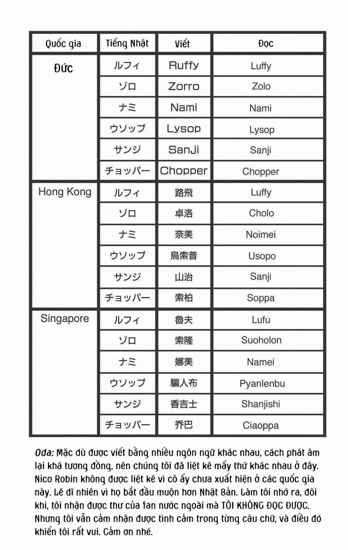 One Piece Color - Chapter 239 - Trang 16