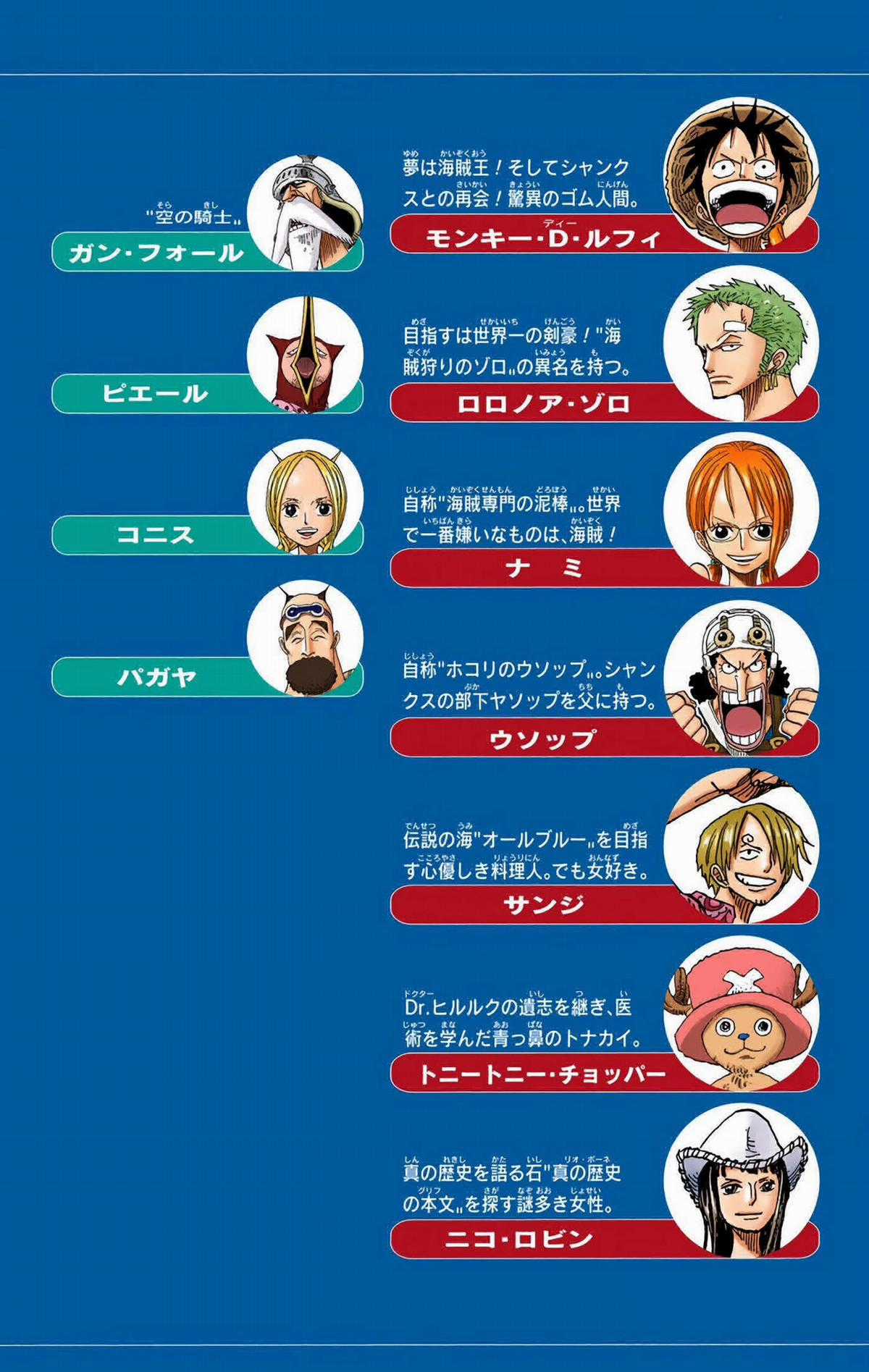 One Piece Color - Chapter 247 - Trang 3