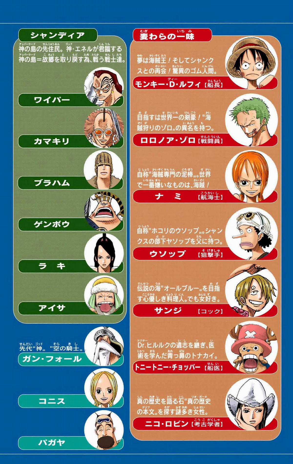 One Piece Color - Chapter 256 - Trang 3