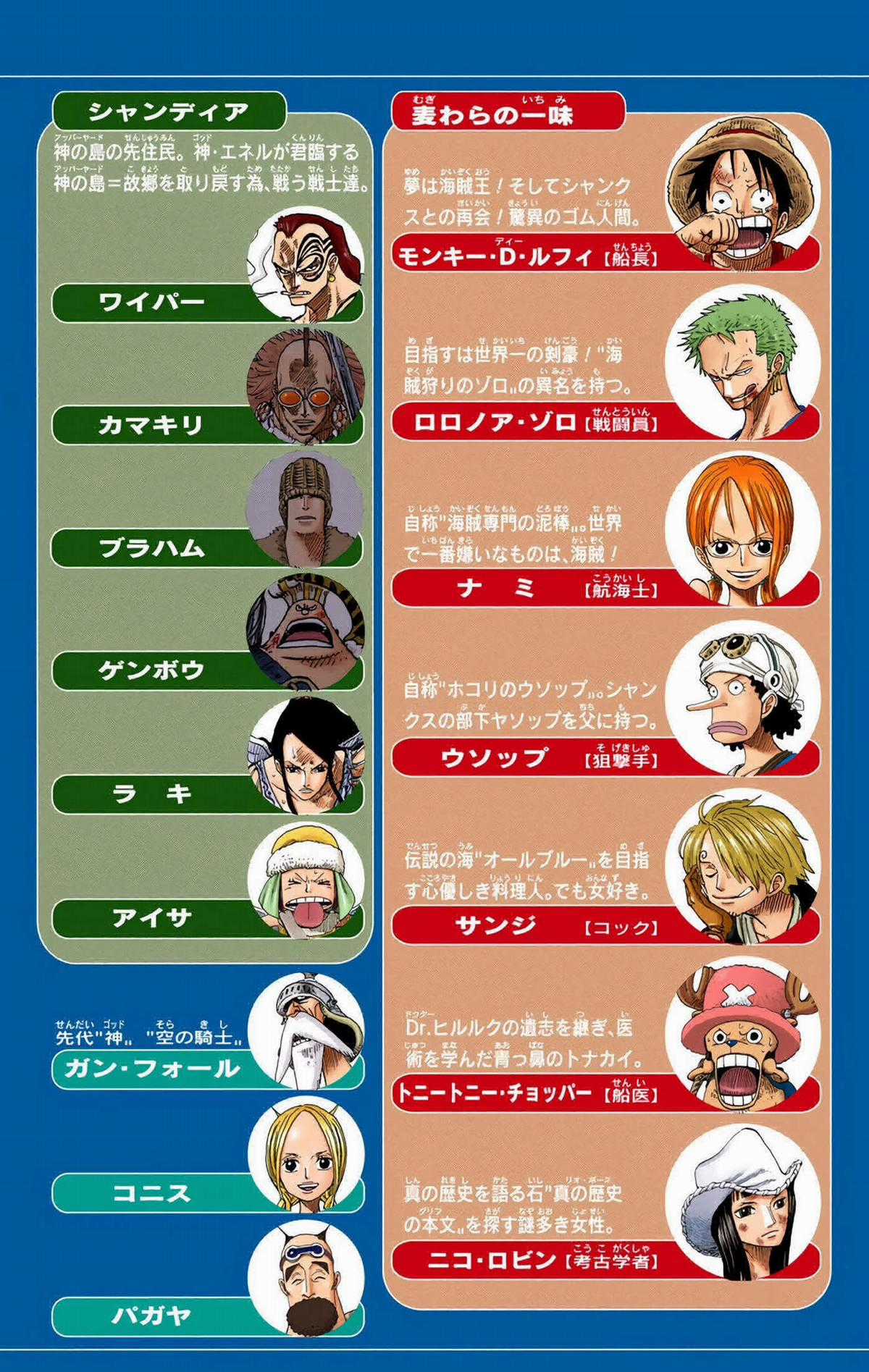 One Piece Color - Chapter 265 - Trang 3