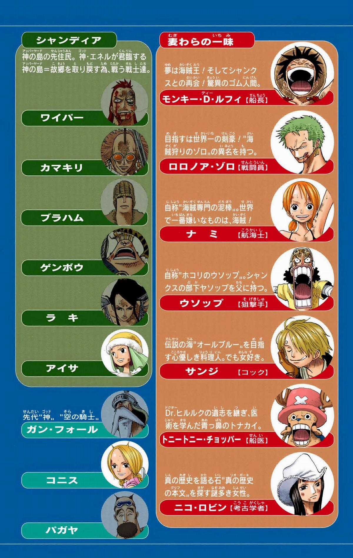 One Piece Color - Chapter 286 - Trang 3