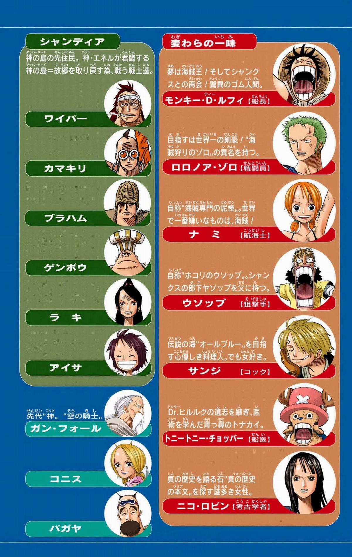 One Piece Color - Chapter 296 - Trang 3