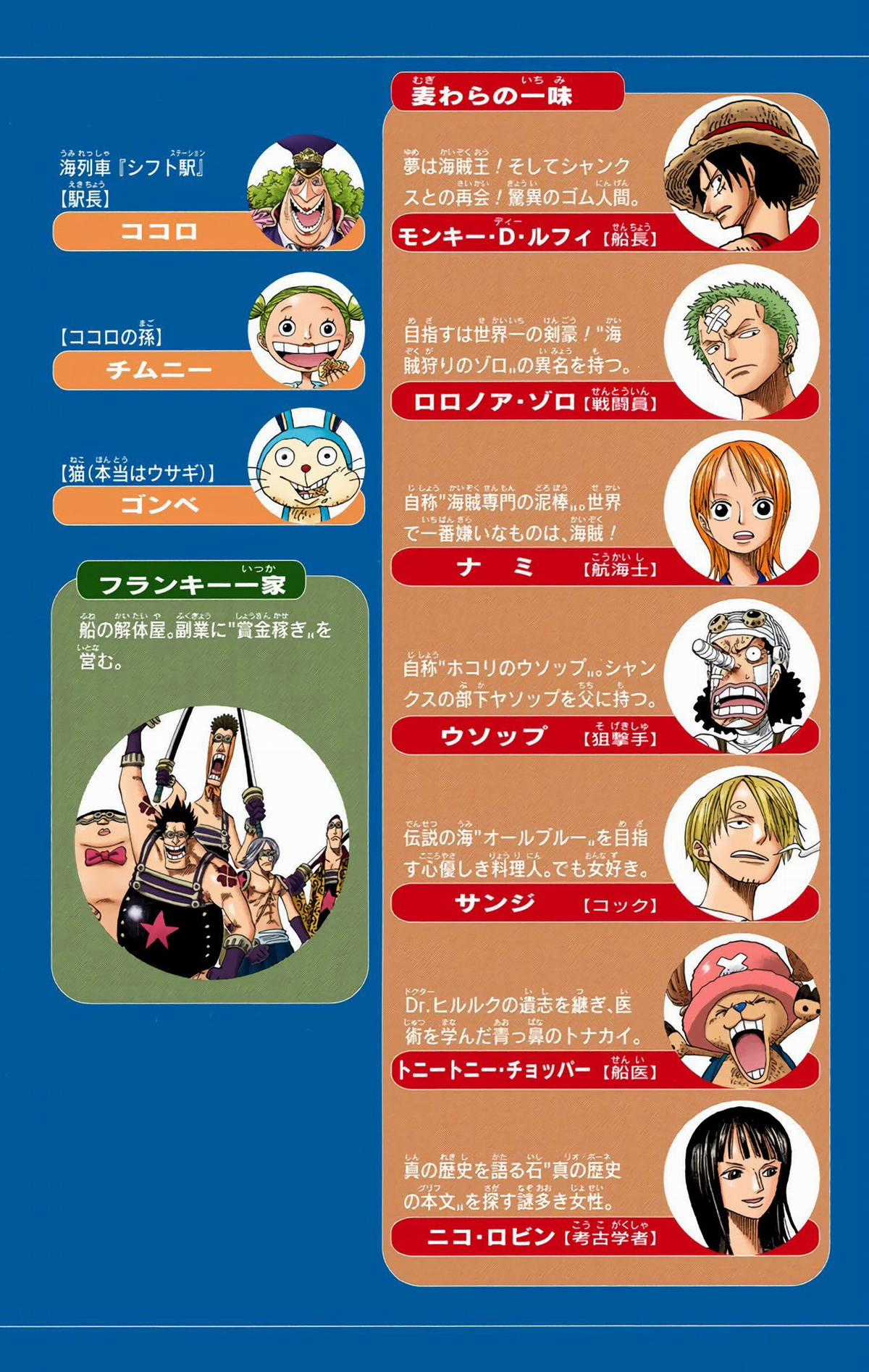 One Piece Color - Chapter 328 - Trang 3