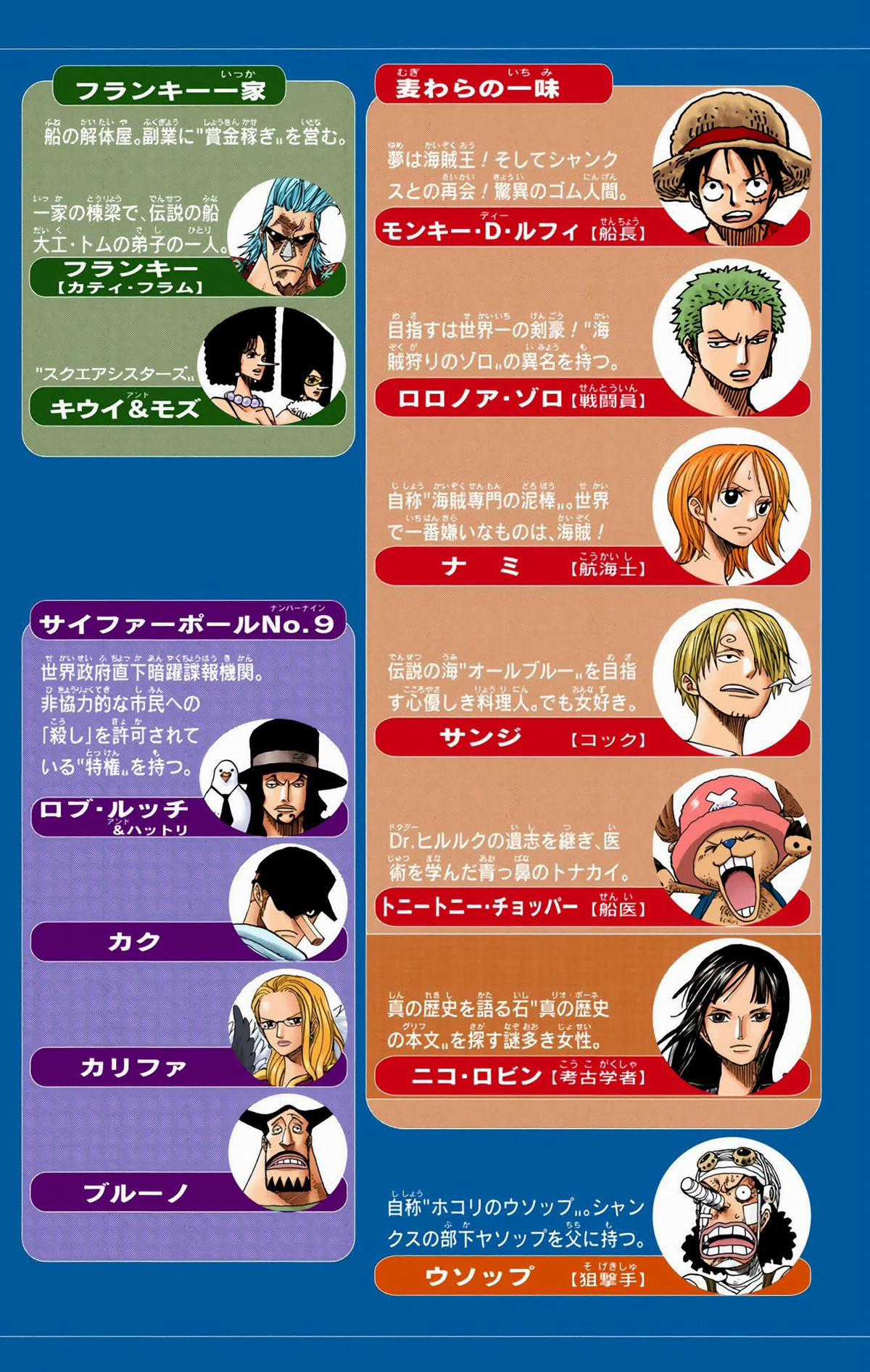 One Piece Color - Chapter 347 - Trang 3