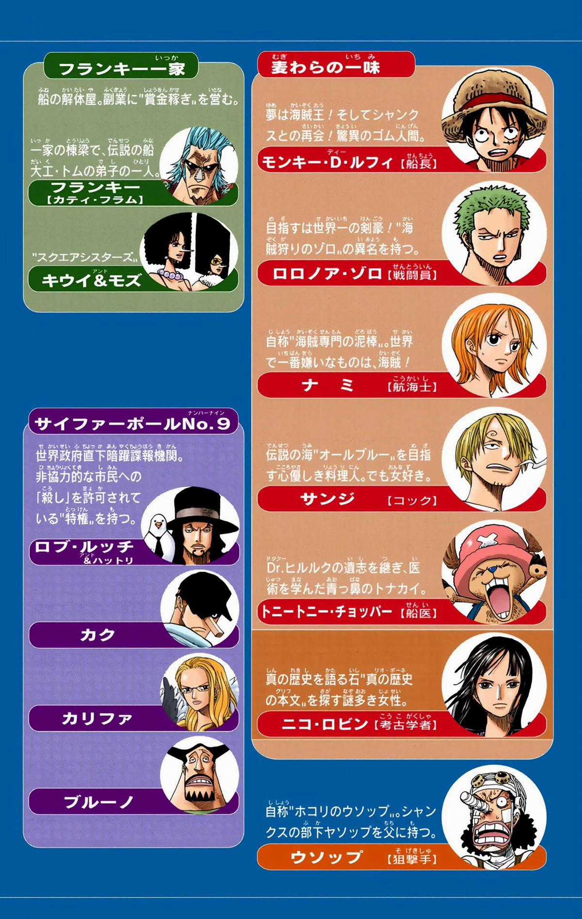 One Piece Color - Chapter 358 - Trang 3