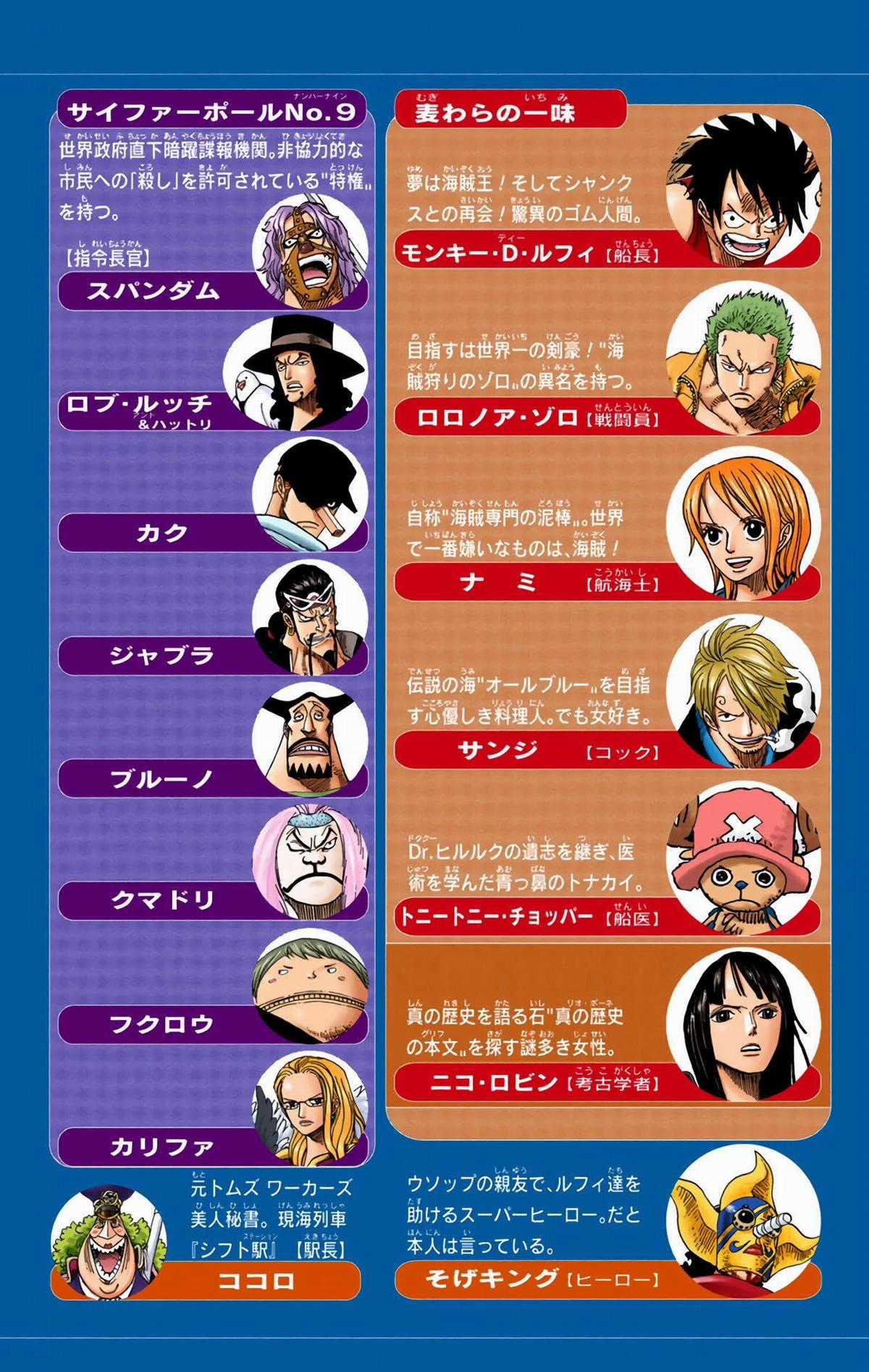 One Piece Color - Chapter 378 - Trang 3