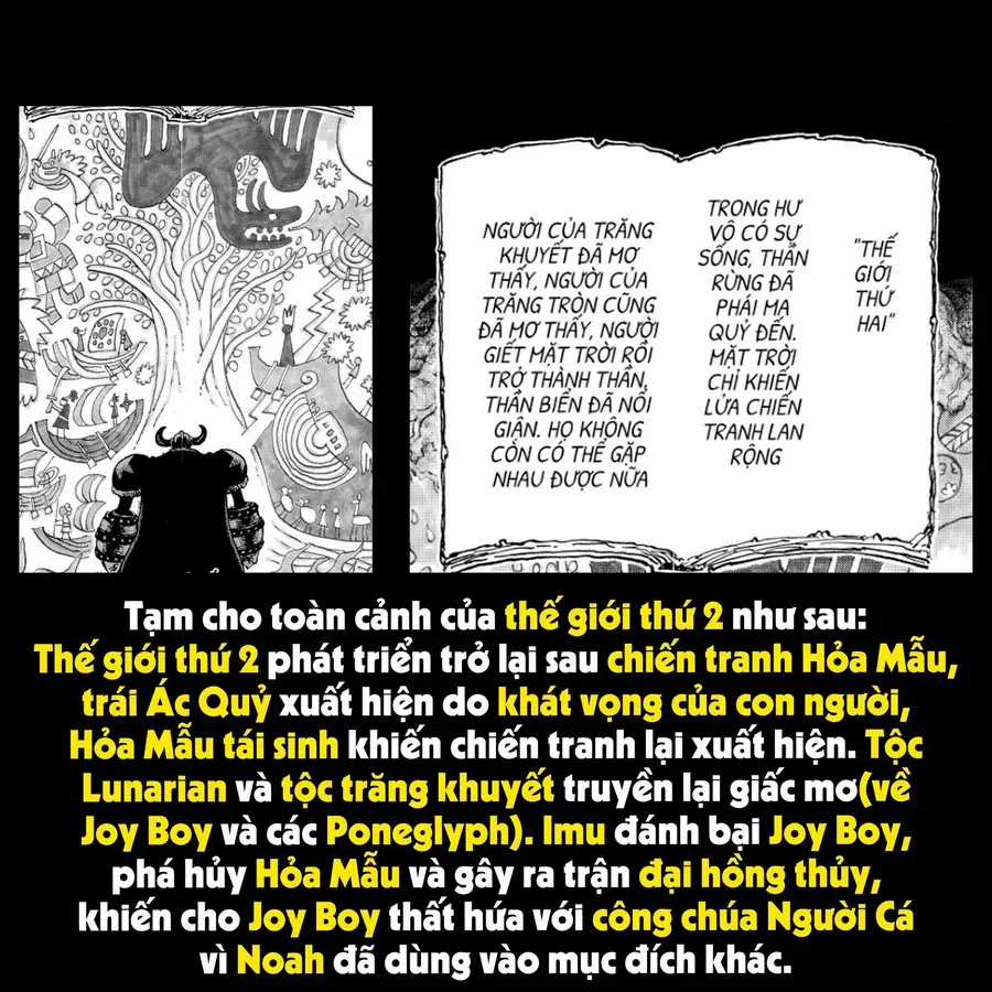 One Piece - Chương 1138.1 - Trang 50