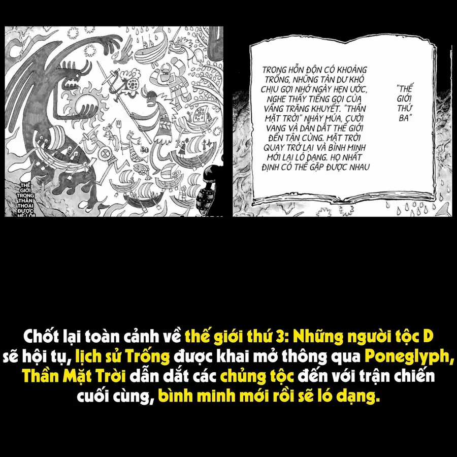 One Piece - Chương 1138.1 - Trang 61