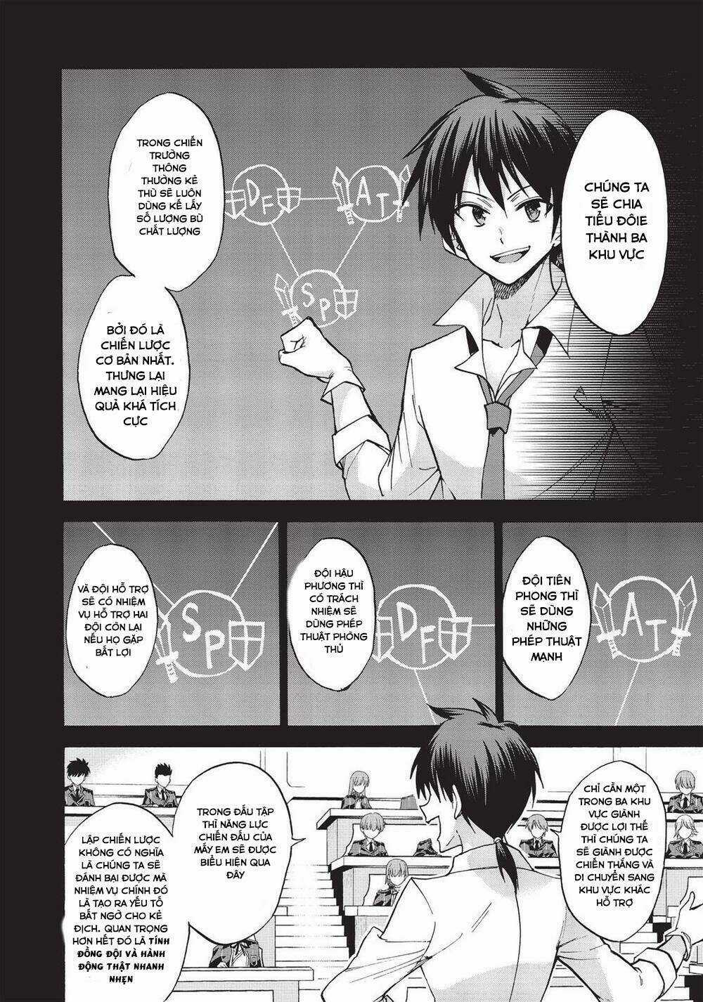 Ông Thầy Vi Diệu - Chapter 29.2 - Trang 3