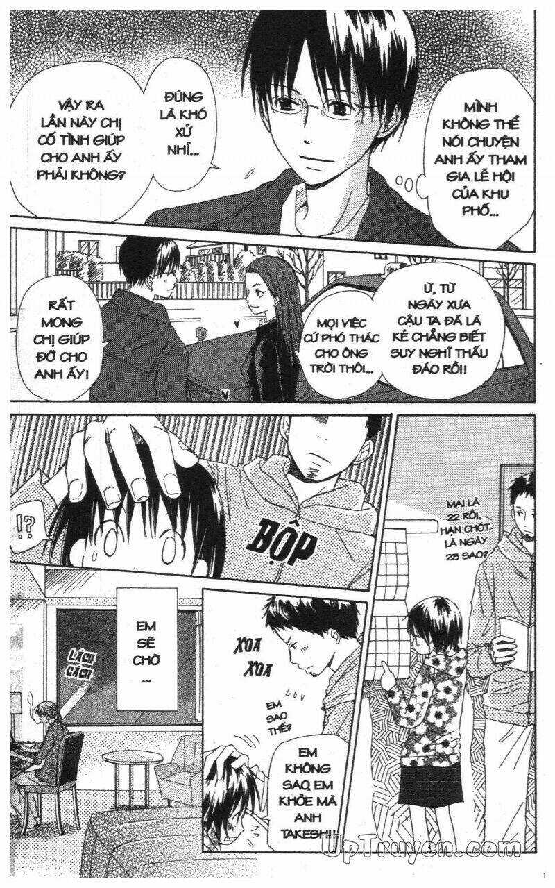 Oniichan To Issyo - Chapter 3 - Trang 144